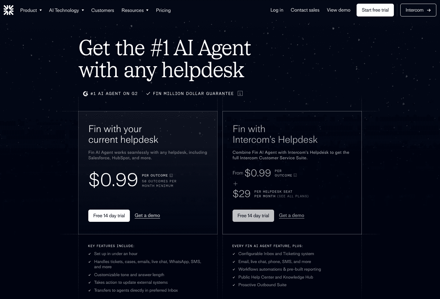 Screenshot of the official Intercom Fin pricing page captured after cookie confirmation.
