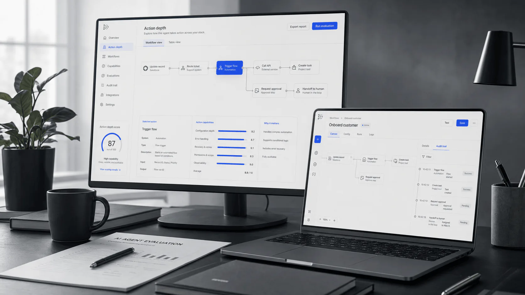 Operations AI workflow visual with actions, approvals, and system handoffs