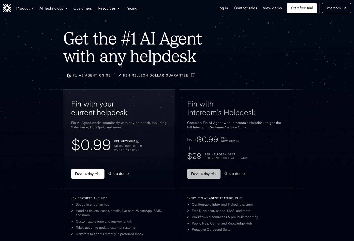 Screenshot of the official Intercom Fin pricing page captured after cookie confirmation.